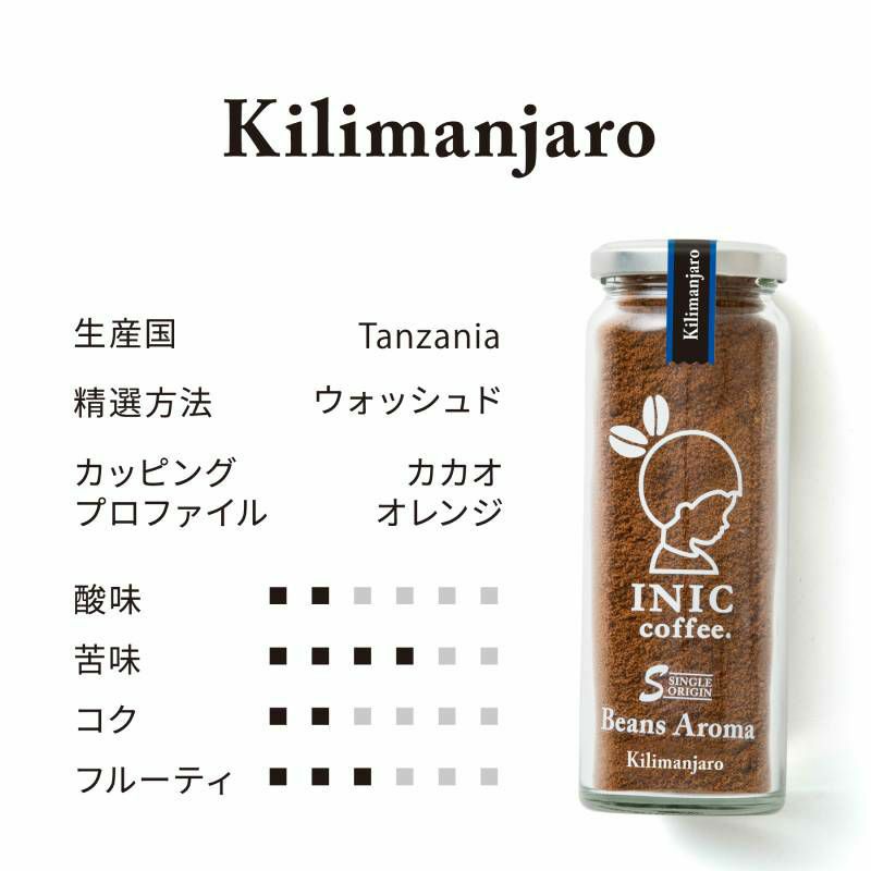 INIC coffee ドリップドコーヒーパウダー ビーンズアロマ スペシャルボックス 002 (55gx3本)
