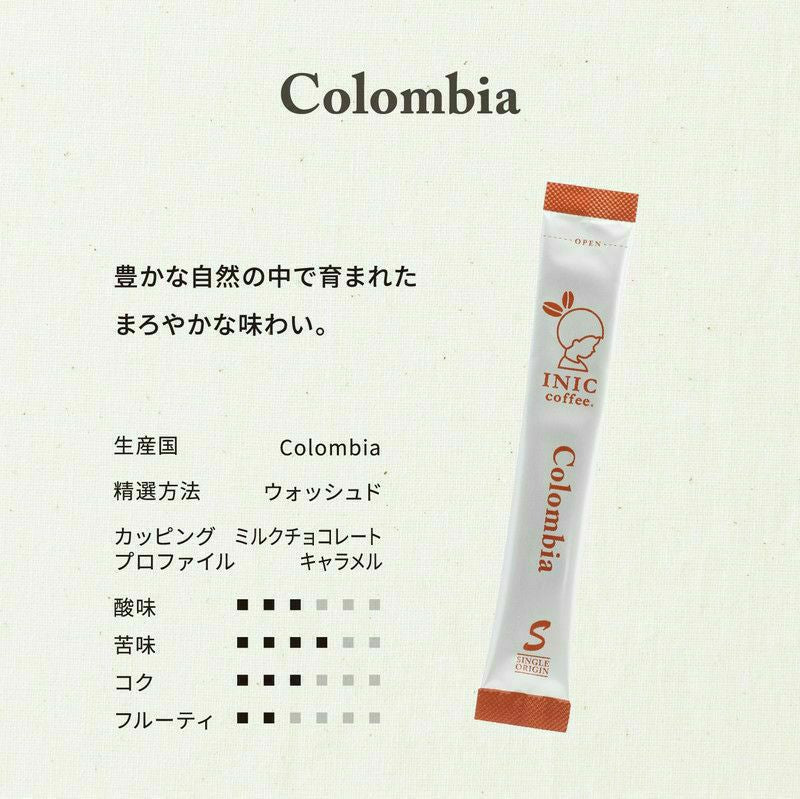 INIC coffee ドリップドコーヒーパウダー ビーンズアロマ 3本入り6種アソートギフト
