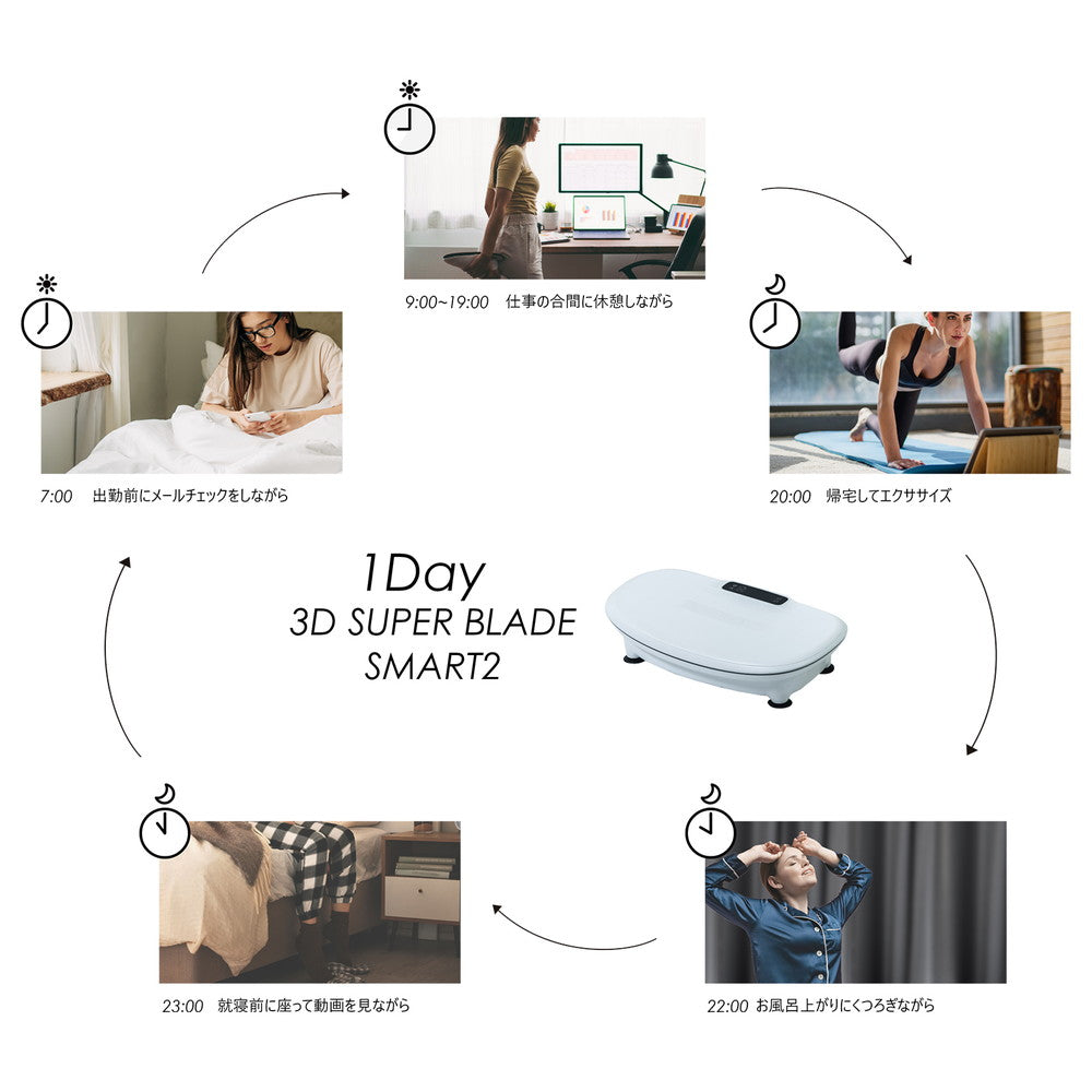 ドクターエア 3Dスーパーブレードスマート2(ブラック)