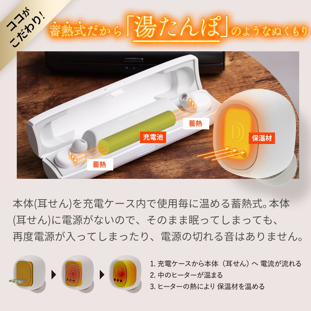 ドクターエア イヤラボ(ホワイト)