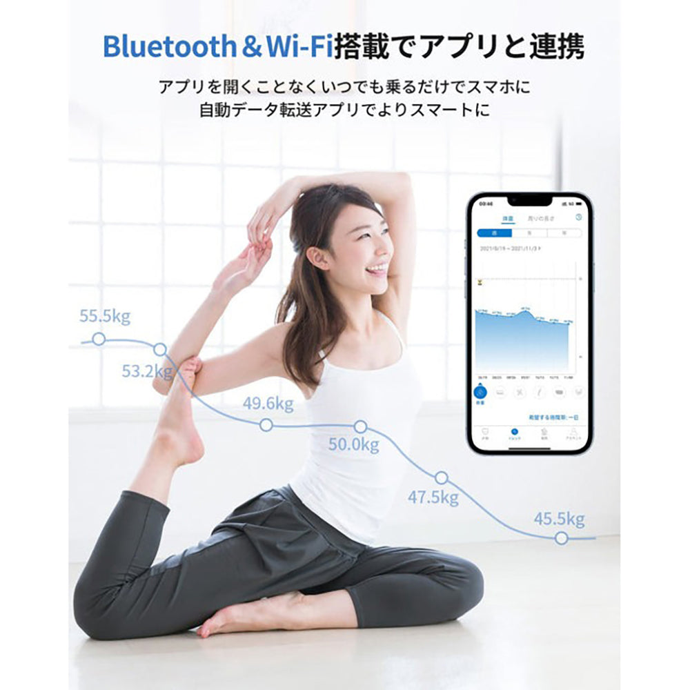 RENPHO 体組成計 PREMIUM(Wi-Fi & Bluetooth対応)ES-WBE28