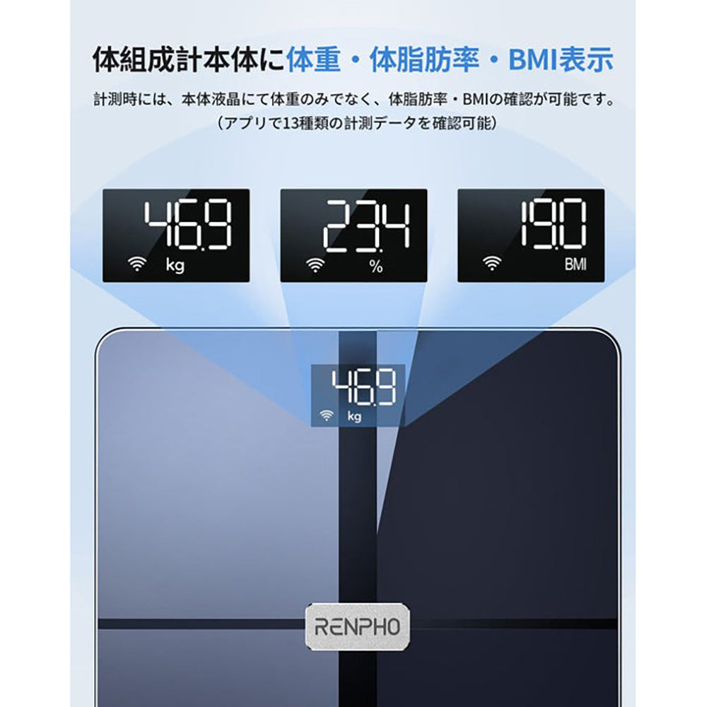 RENPHO 体組成計 PREMIUM(Wi-Fi & Bluetooth対応)ES-WBE28