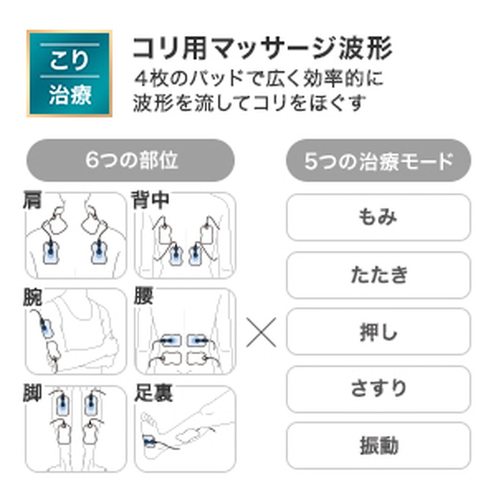 オムロン 電気治療器(HV-F5300)