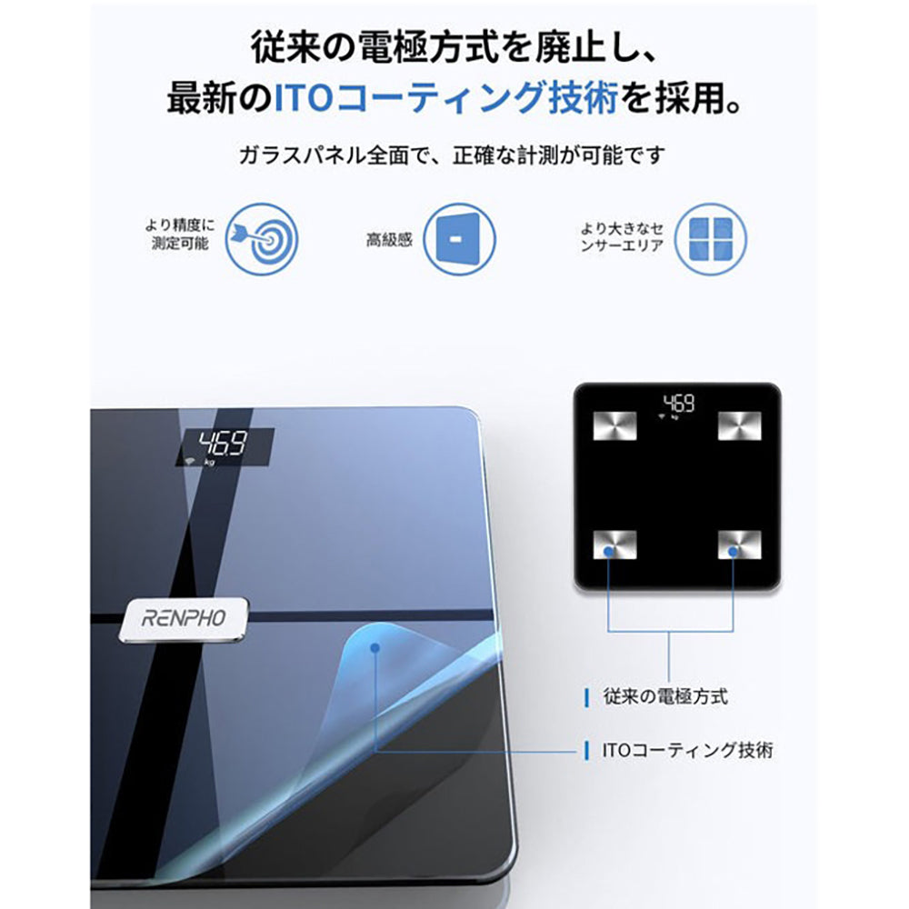 RENPHO 体組成計 PREMIUM(Wi-Fi & Bluetooth対応)ES-WBE28