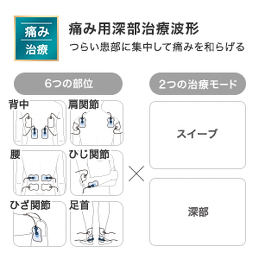 オムロン 電気治療器(HV-F5300)