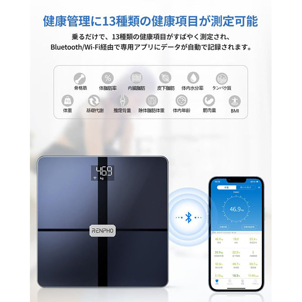 RENPHO 体組成計 PREMIUM(Wi-Fi & Bluetooth対応)ES-WBE28