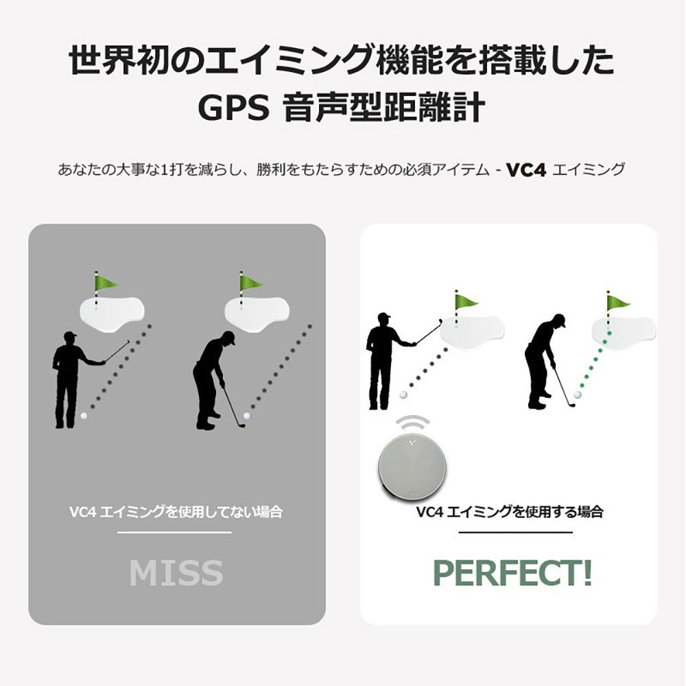 ボイスキャディ VOICE CADDIE VC4 Aiming