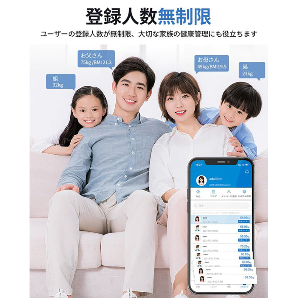 RENPHO 体組成計 PREMIUM(Wi-Fi & Bluetooth対応)ES-WBE28