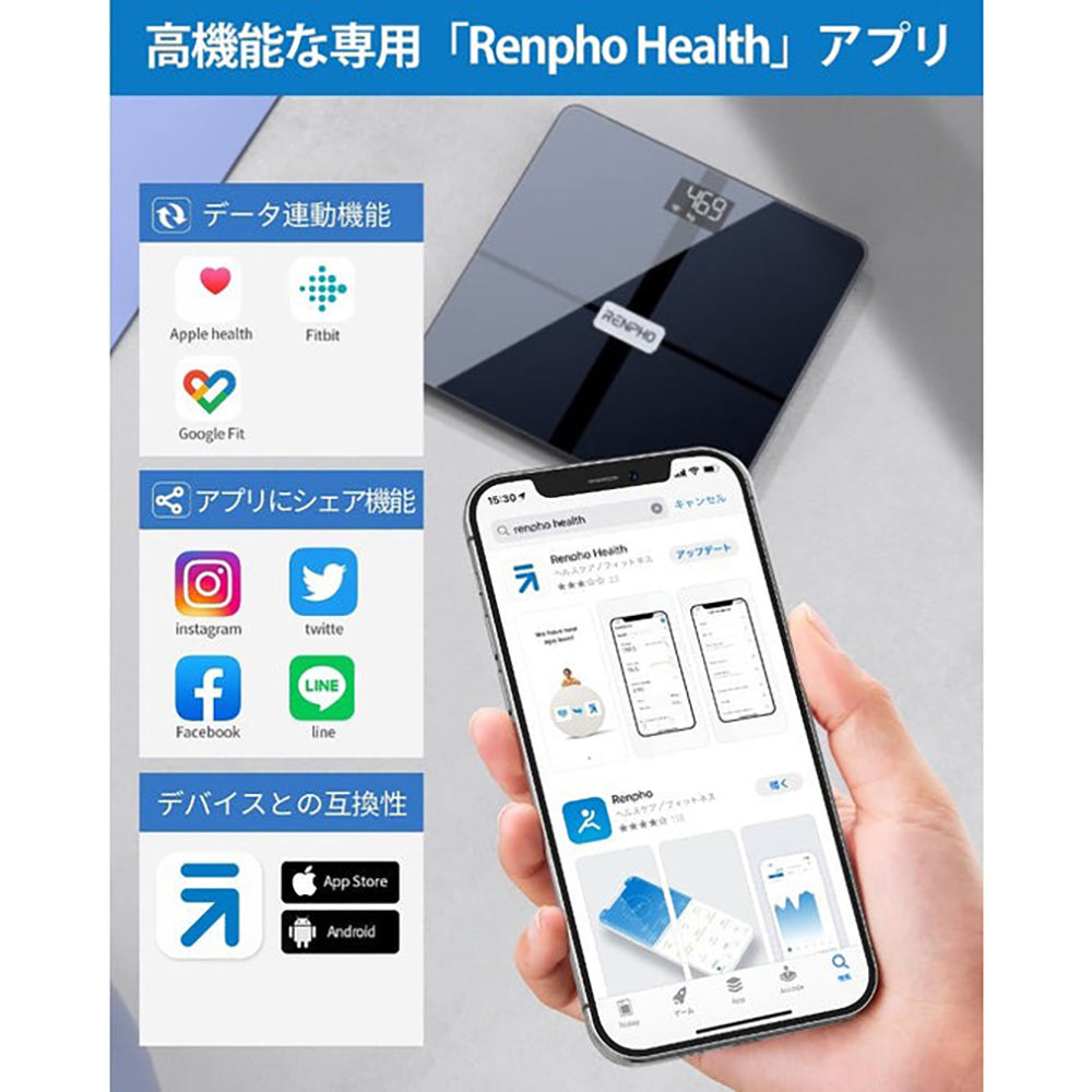 RENPHO 体組成計 PREMIUM(Wi-Fi & Bluetooth対応)ES-WBE28