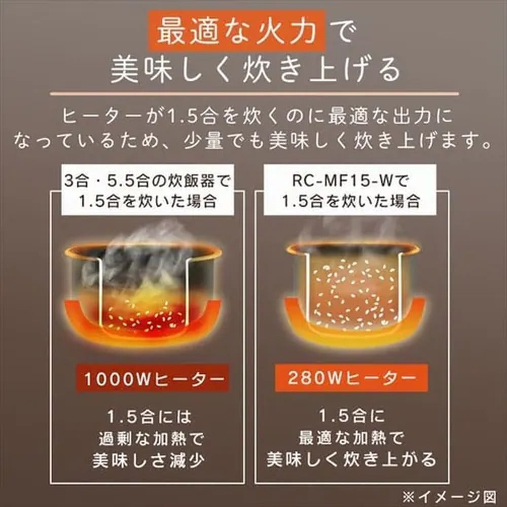 アイリス　ジャー炊飯器 1.5合
