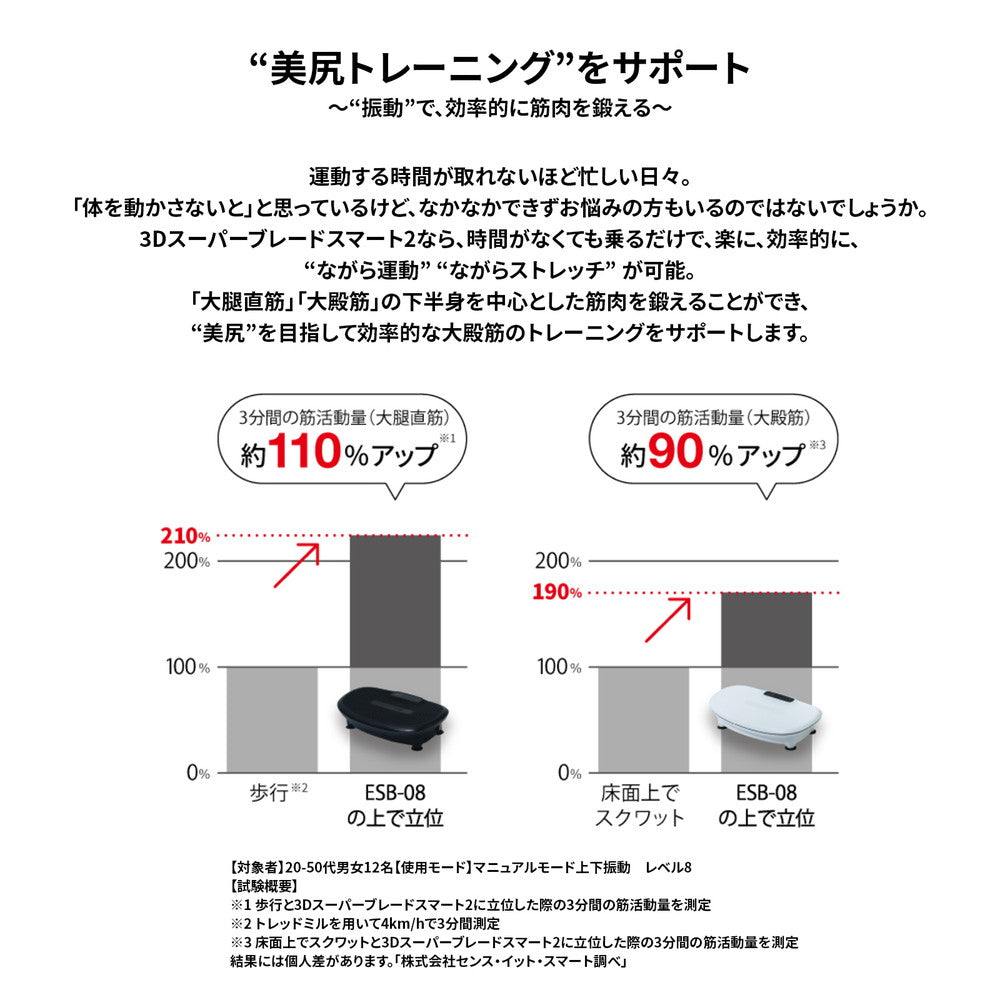 ドクターエア　3Dスーパーブレードスマート2(ホワイト)