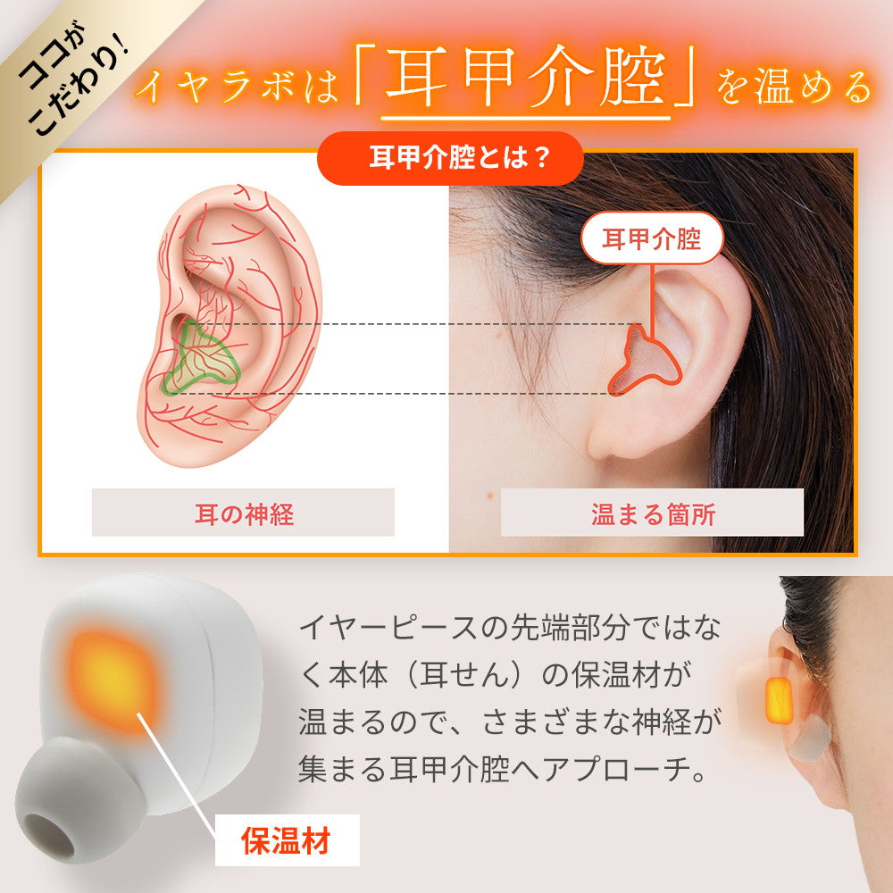 ドクターエア　イヤラボ（ホワイト）