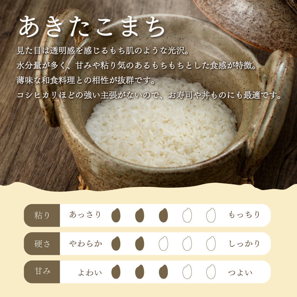 無洗米 秋田県産あきたこまち 2kg