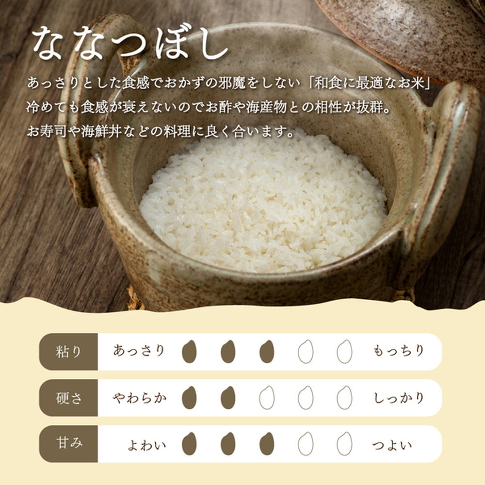 無洗米 北海道産ななつぼし 2kg