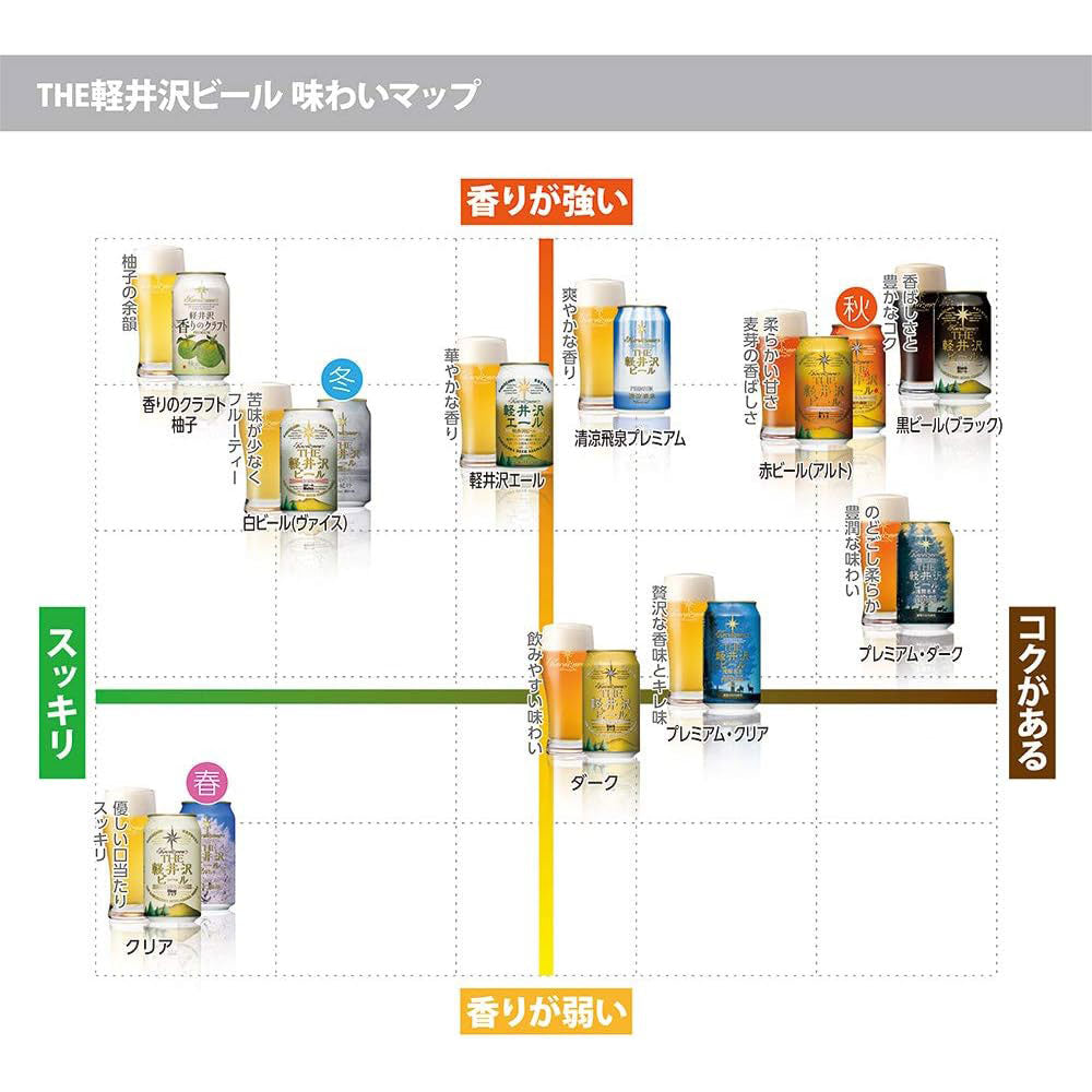 THE軽井沢ビール プレミアム・ダーク 350ml缶(24本)