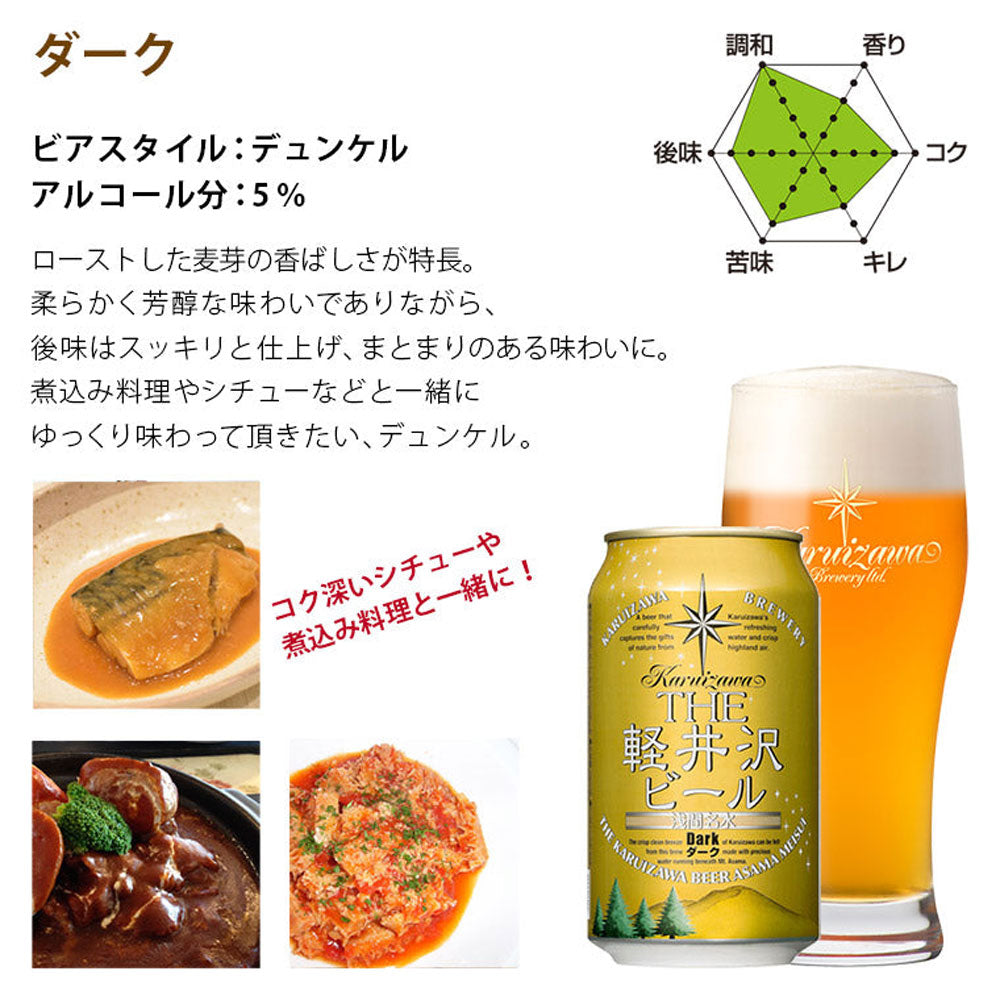 THE軽井沢ビール ダーク 350ml缶(24本)